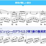 ドビュッシーのアラベスクの難易度