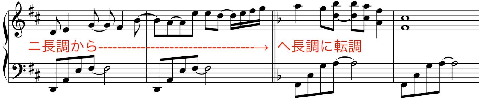 A Whole New Worldのメロディ