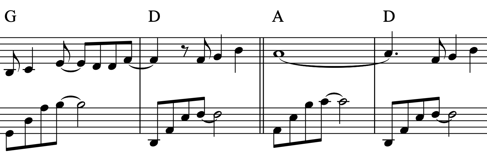 A Whole New Worldのメロディ